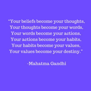your-beliefs-become-your-thoughts